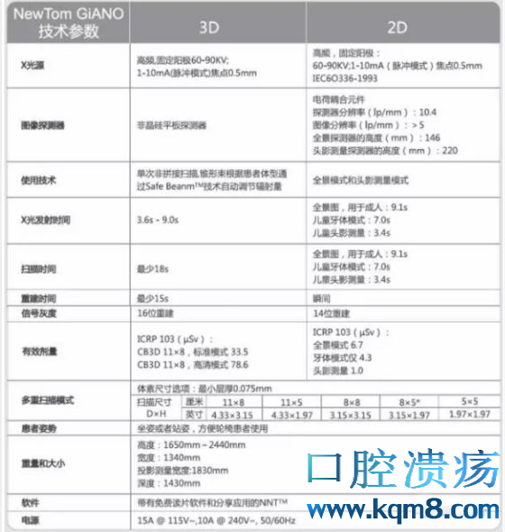 newtom giano-杰诺 高端锥体束ct_口腔内窥镜