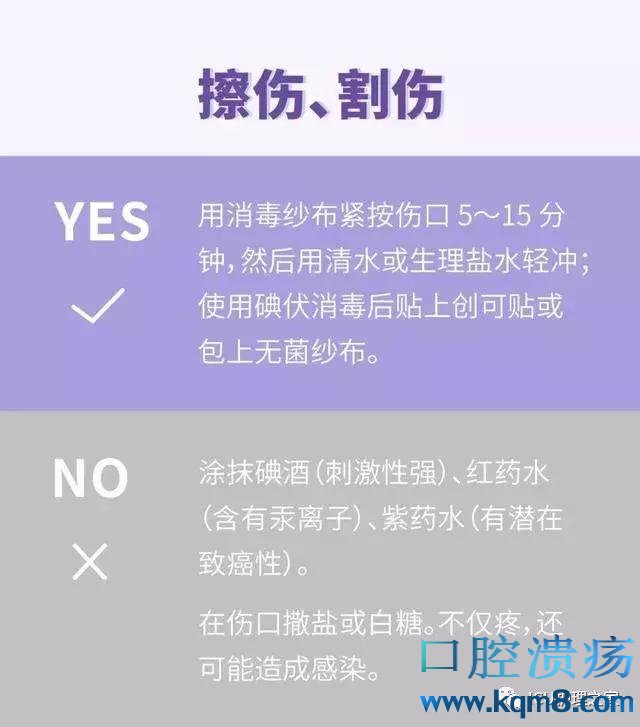 \"口腔溃疡、嘴唇干裂？这9个常见小麻烦，一招解决！\"