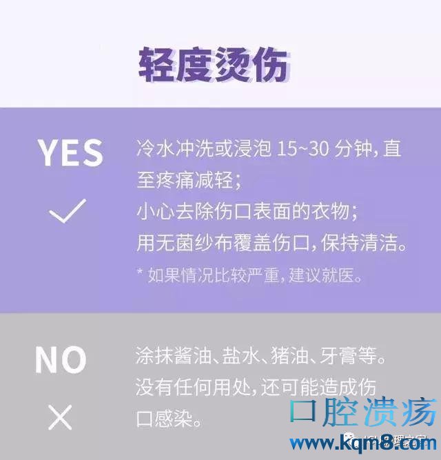 \"口腔溃疡、嘴唇干裂?这9个常见小麻烦,一招解决!\"