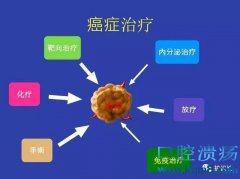 治疗癌症和口腔有什么关系？